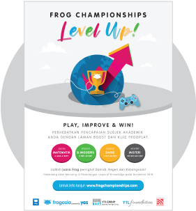 Poster - Frog Championship Level Up (400x401), Png Download