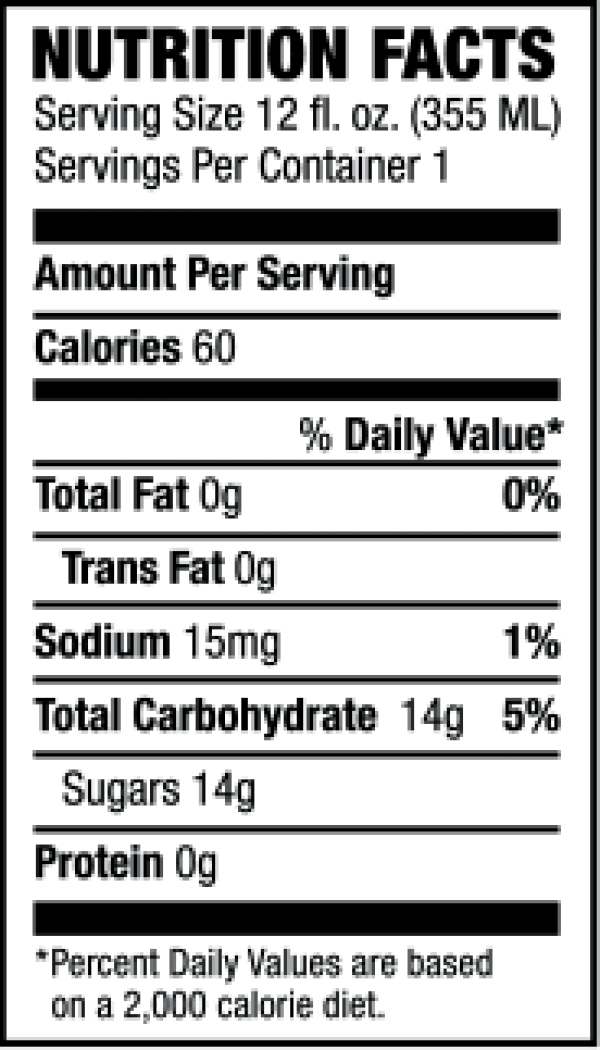 Peach Nutrition Facts - Nutrition Facts Of Mangosteen (600x1050), Png Download