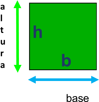 Perímetro Del Cuadrado - Space Time Definition (435x458), Png Download