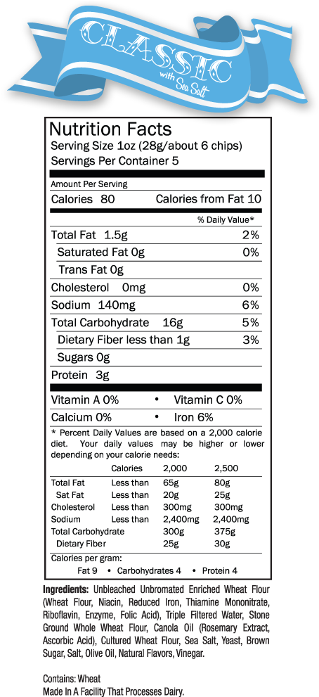 Nutrition Deli Classic - Nutrition Facts (500x1000), Png Download