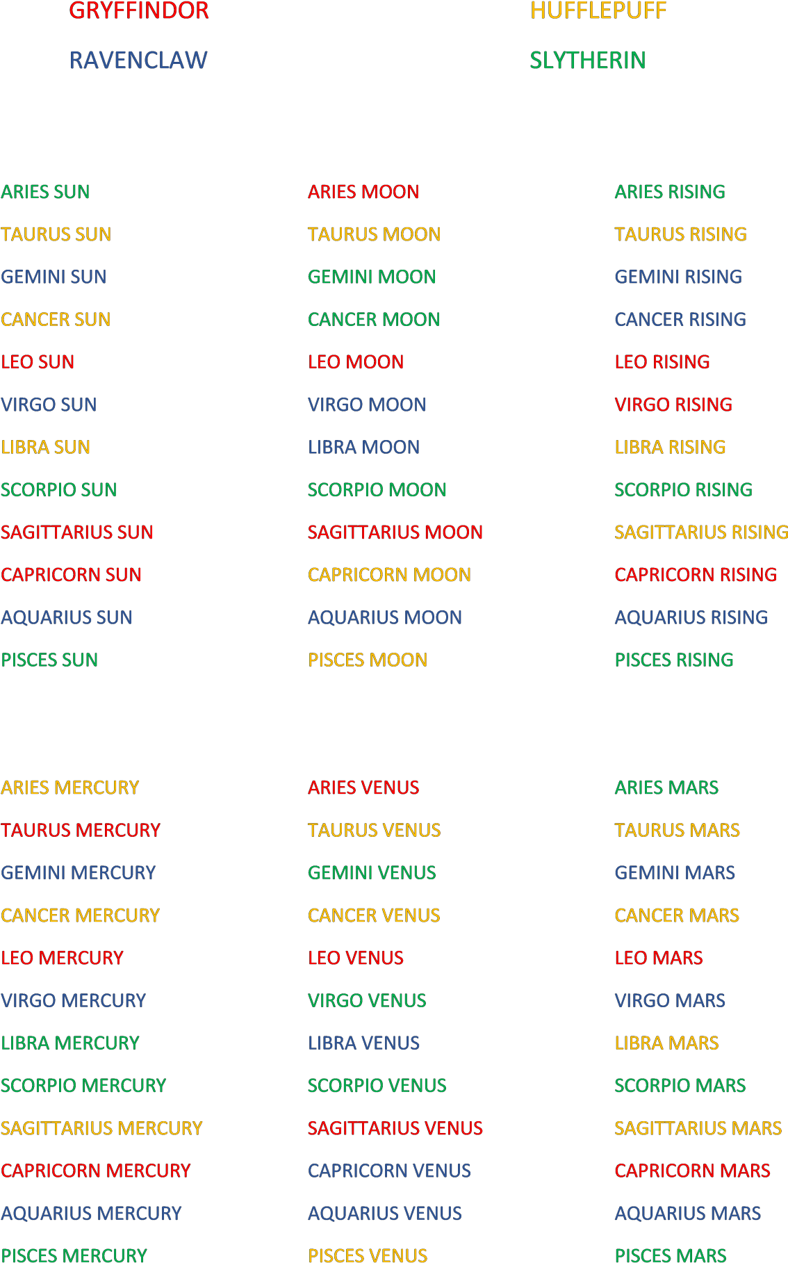 Sorting Hat - Circle (1231x1920), Png Download