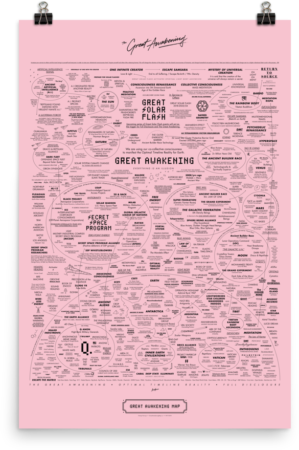 Great Awakening Map Poster V9 Rose (1000x1000), Png Download