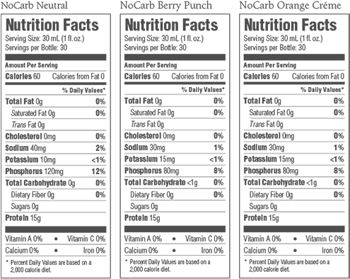 Nutritionals-psnocarb - Med Pass Nutrition Label (506x405), Png Download