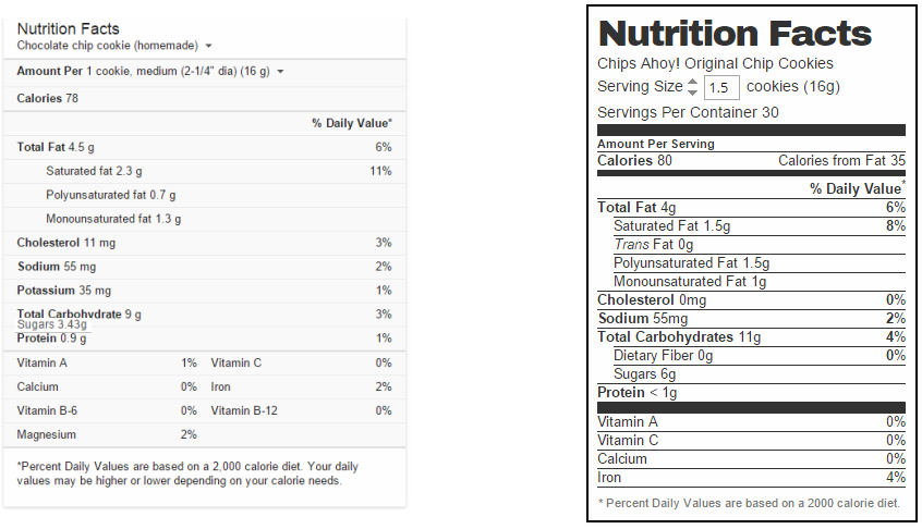 These Are The Nutrition Facts For The Average Homemade - Asian Meals Laska Coconut Noodle Bowl 3.7 Oz Bowl (846x486), Png Download