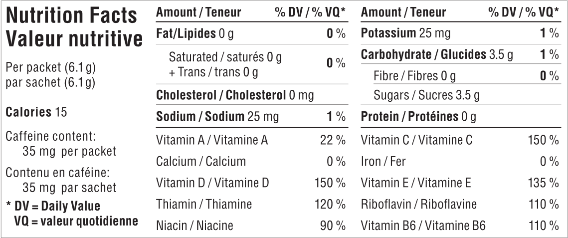 Quercetin , Vitamin C, Panax Ginseng Root Extract (50mg), - Molecule-r Agar, 0.7 Ounce (1280x500), Png Download