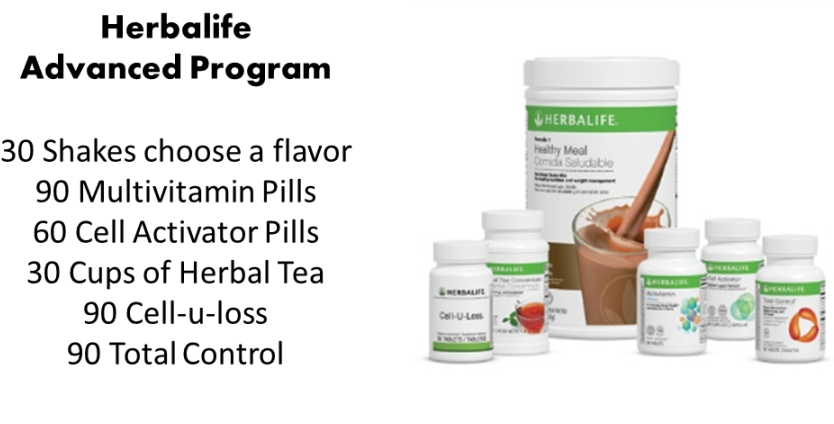 Herbalife Advanced Program - Herbal Medicine Shop In Qatar (894x427), Png Download