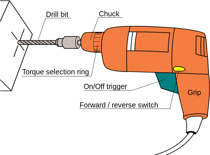 File - Pistol-grip Drill - Svg - Hand Drilling Machine Diagram (746x549), Png Download
