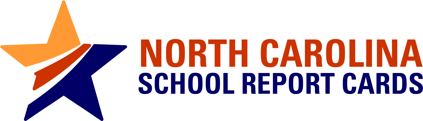 North Carolina Report Card (1725x511), Png Download