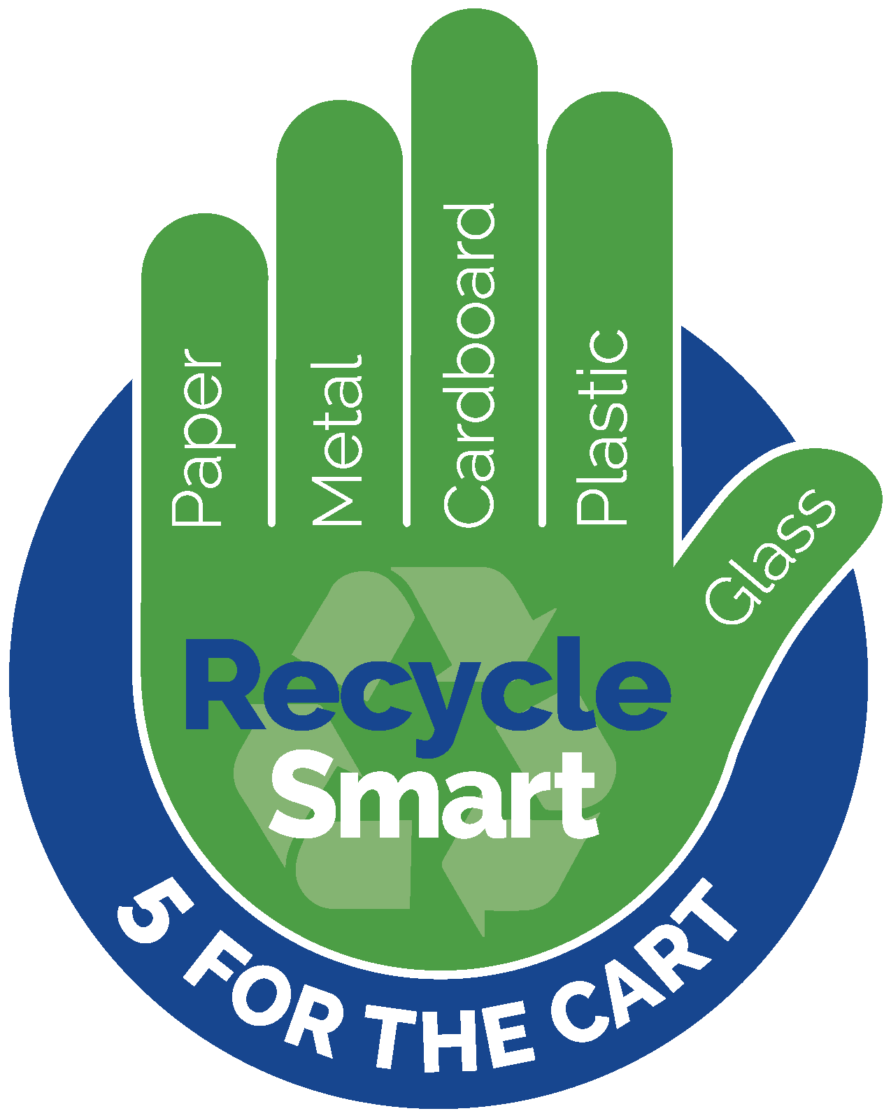 Recycle Smart (1274x1599), Png Download