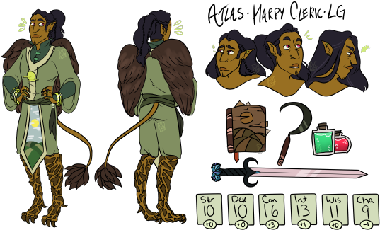 A Refrence Sheet Of A Harpy Humaniod (540x333), Png Download