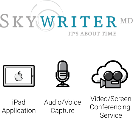 Summary Skywritermd L - University Of Manitoba (500x583), Png Download