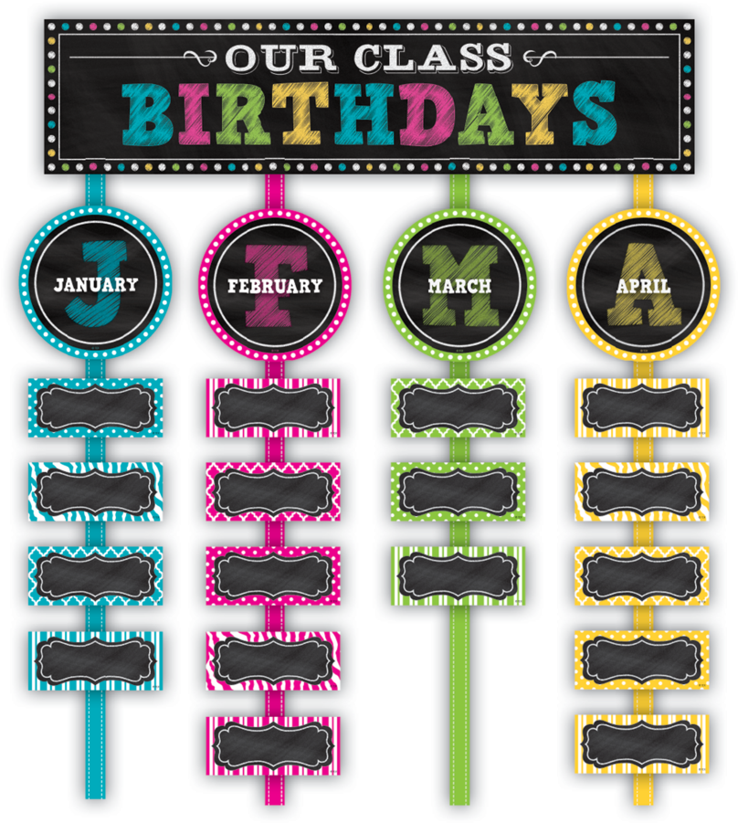 Tcr5506 Chalkboard Brights Our Class Birthdays Mini - Class Birthday Bulletin Board (900x900), Png Download