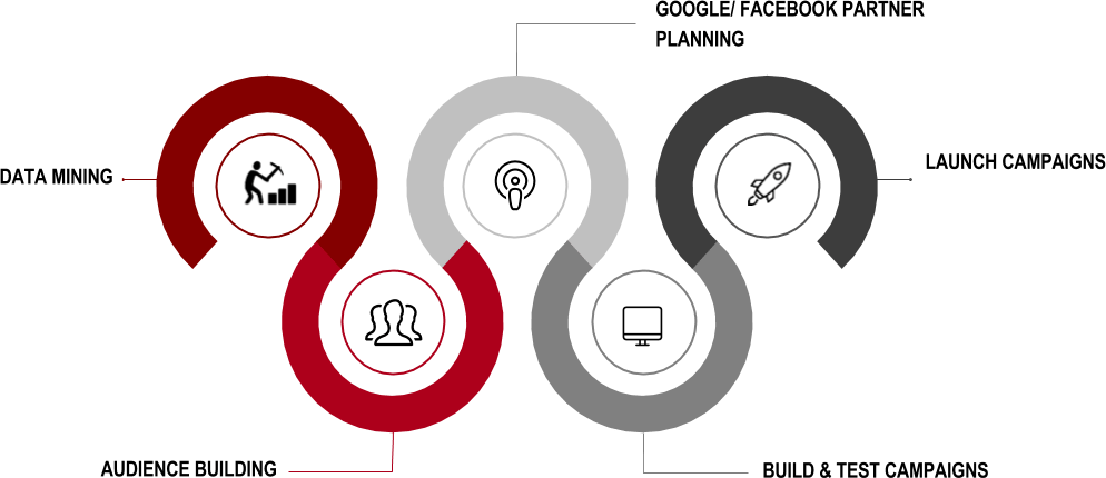 Our Pragmatic And Creative Approach - Circle (994x430), Png Download