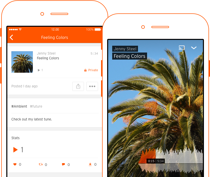 Recipients Can Open The Secret Link You've Shared And - Soundcloud (1600x800), Png Download
