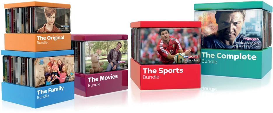 Box Set - Sky Bundles (1024x440), Png Download