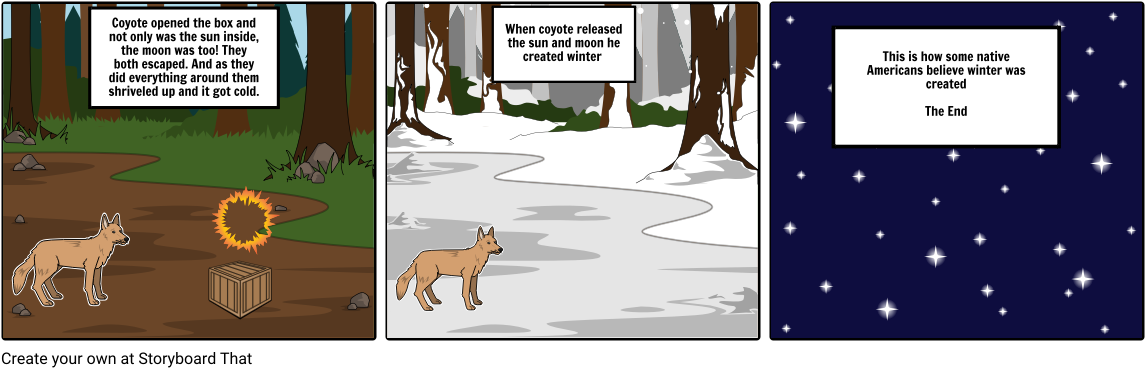 Coyote Steals The Sun And Moon Pt - Cartoon (1164x385), Png Download