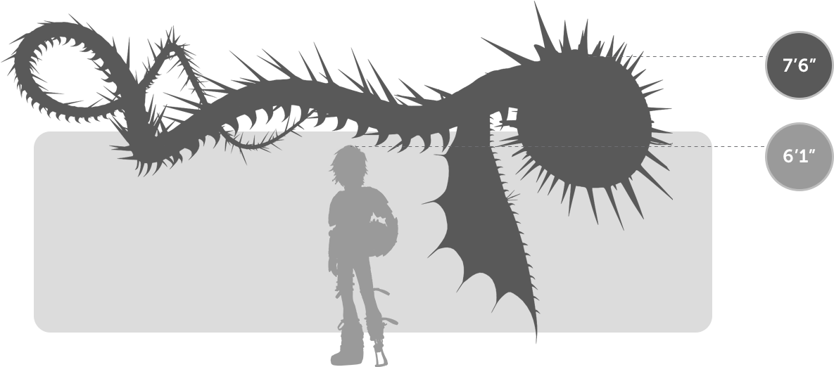 Train Your Dragon Size (1314x608), Png Download
