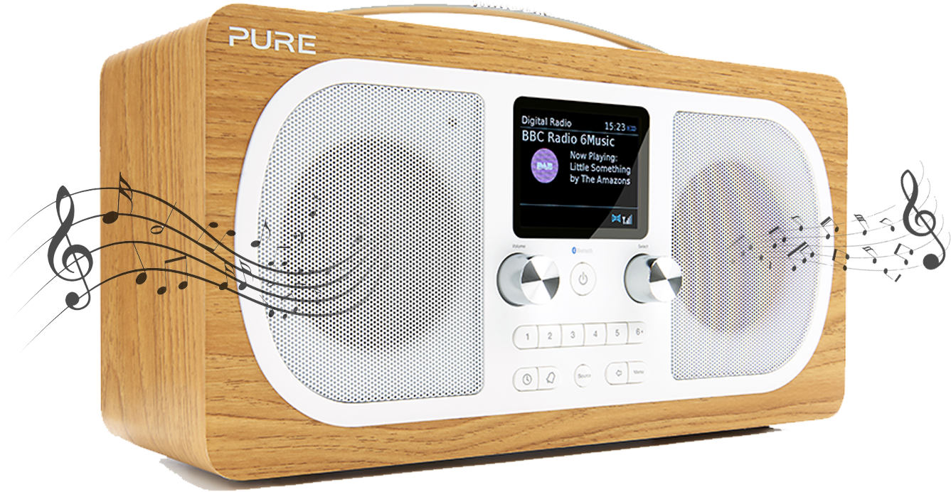 View Stereo Digital Radios - Pure Evoke H6 Dab/dab+/fm Stereo Bluetooth Radio, Oak (1500x1000), Png Download