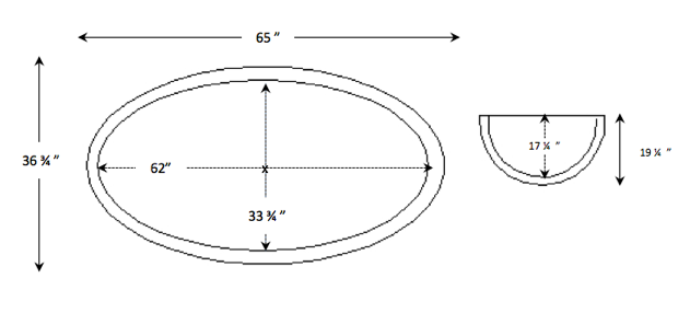 Img Neptune 02 - Circle (640x500), Png Download