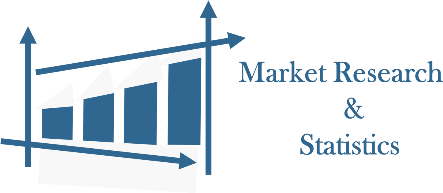 North America Ucaas Market - Market Research Logo (1600x720), Png Download