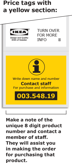 Ikea Restaurant - Ikea (507x1079), Png Download