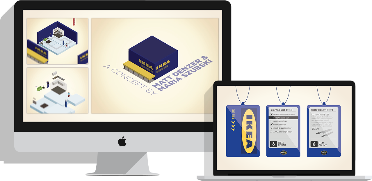 Ikea Rfid Experience Banner - Rfid Ikea (1500x700), Png Download