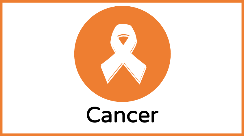 Cancer Standard Size Blue Border - Graphic Design (844x472), Png Download