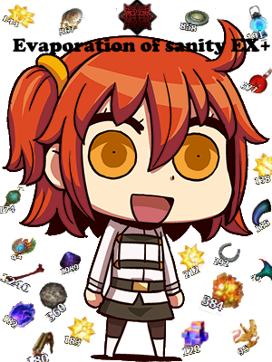 Fluffthe True Villain - Learn With Manga Gudako (300x400), Png Download