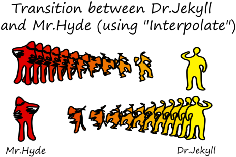 Inkscape Interpolation Drawing Droide Human Behavior - Interpolate Inkscape (510x340), Png Download