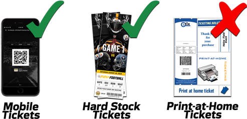 Heinz Field Mobile Ticket - Mobile Phone (500x250), Png Download