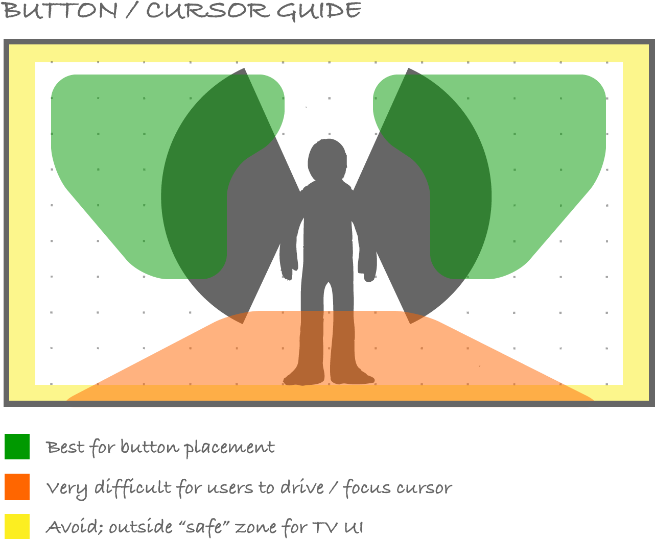 As Mentioned Earlier, The Mouse Cursor - Pointer (1318x1120), Png Download