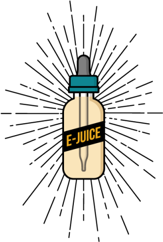 Premium Vaporizer E-juice Liquid, Vaporizer, Electric, - Electronic Cigarette (640x640), Png Download
