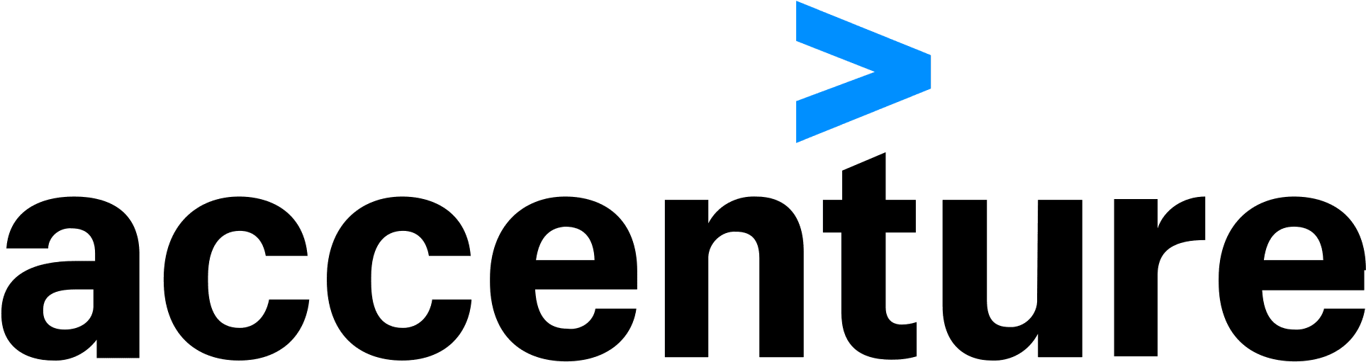 Platinum - Accenture Consulting Logo (1984x524), Png Download