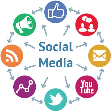 Website Designing Company In Greater Noida - Social Media Transparent Background (375x378), Png Download