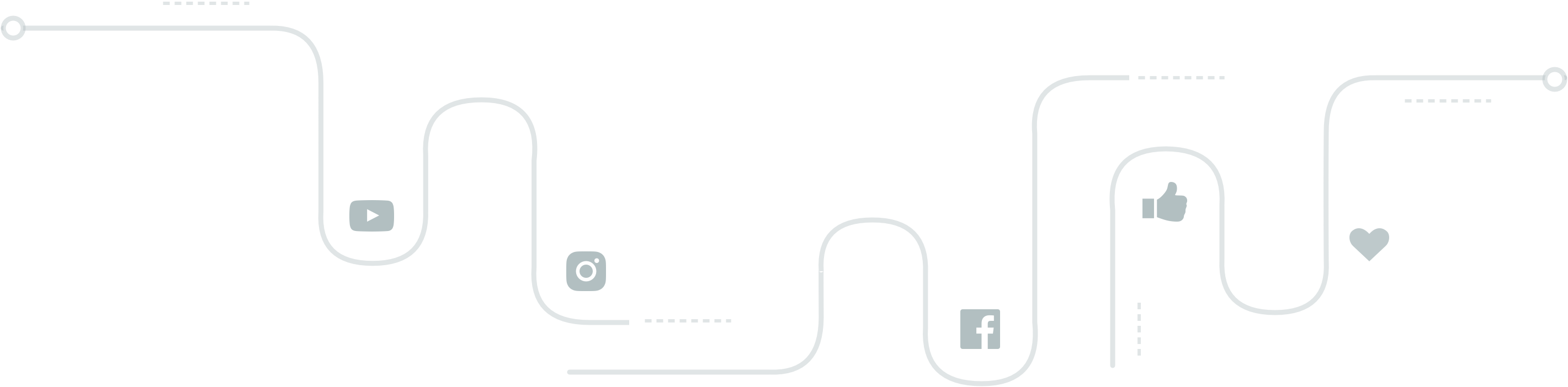 Start Free Demo Background Image With Social Media - Facebook (2841x702), Png Download