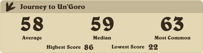 "most Common" = The Statistical Mode Of The Set, Meaning - 1st Amendment (722x220), Png Download