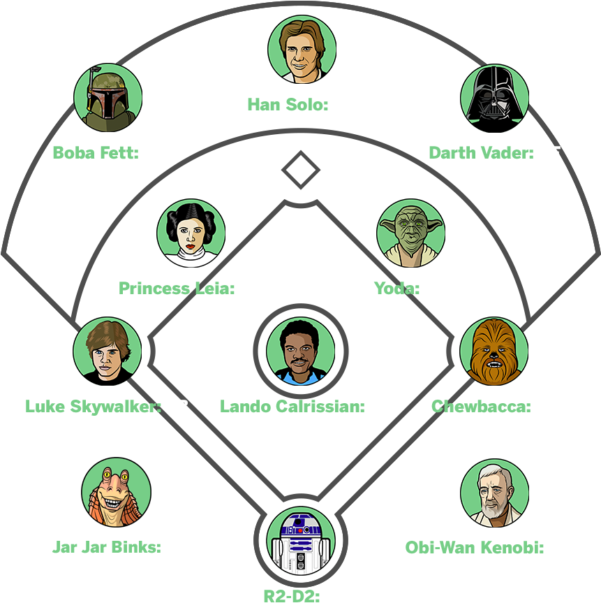 The Lineup - Volume Of Sphere (869x875), Png Download