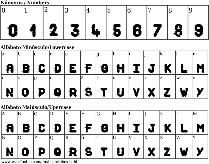 Font Details Dust Scratches Light - Fonte Ferrari (689x640), Png Download