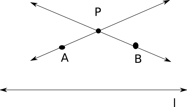 Two Intersecting Lines Parallel To - Hyperbolic Geometry Intersecting Lines (654x373), Png Download