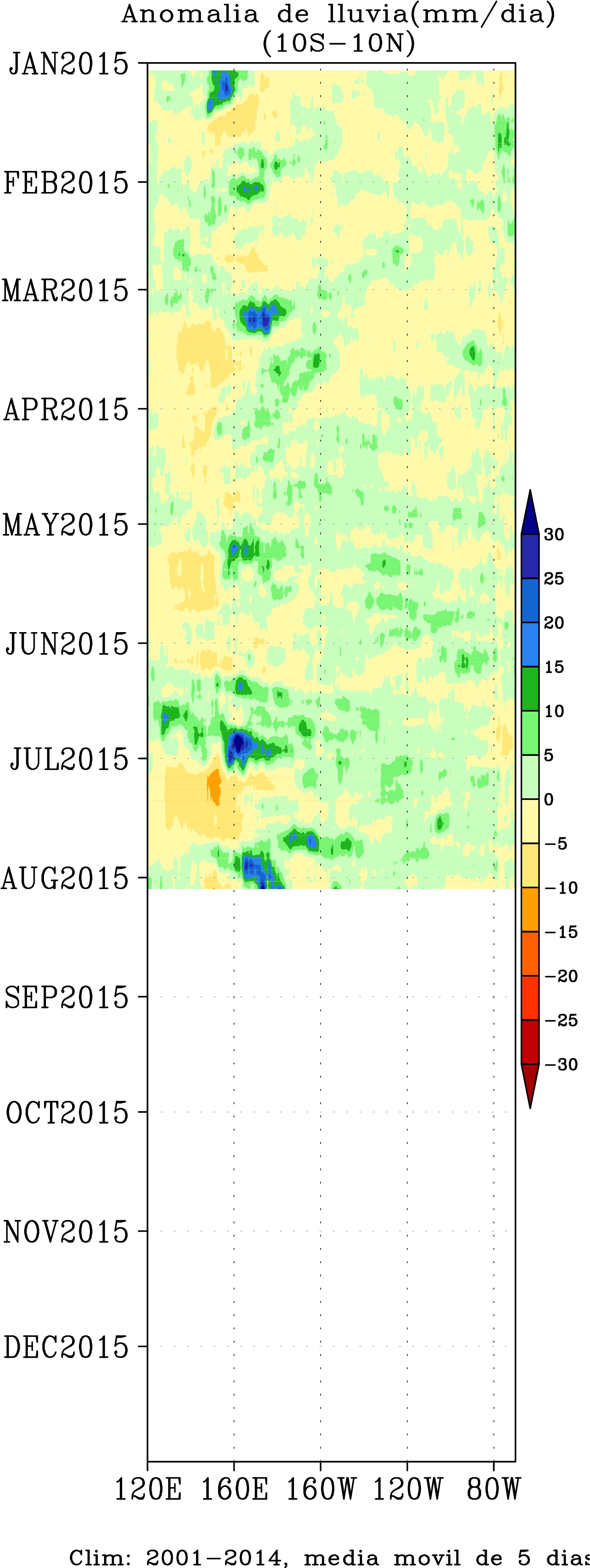 Hovmoller App - Number (1567x3994), Png Download