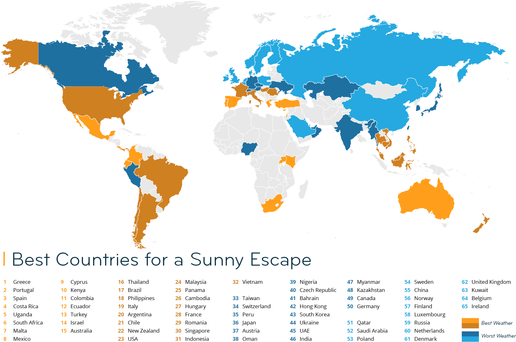 Top 10 Countries For A Sunny Escape - Best Countries With A Great Work Life Balance (1684x1153), Png Download
