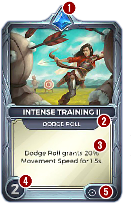 Each Card Contains Basic Info That Will Allow You To - Paladins Card Png (720x438), Png Download