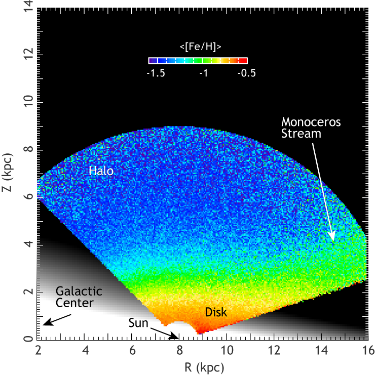 Milky Way - Metallicity Map Of Milky Way (740x741), Png Download