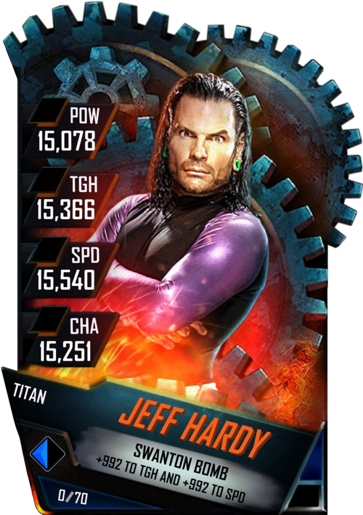 Supercard Jeffhardy S3 14 Wrestlemania33 Ringdom Supercard - Jeff Hardy Wwe Supercard (733x1158), Png Download