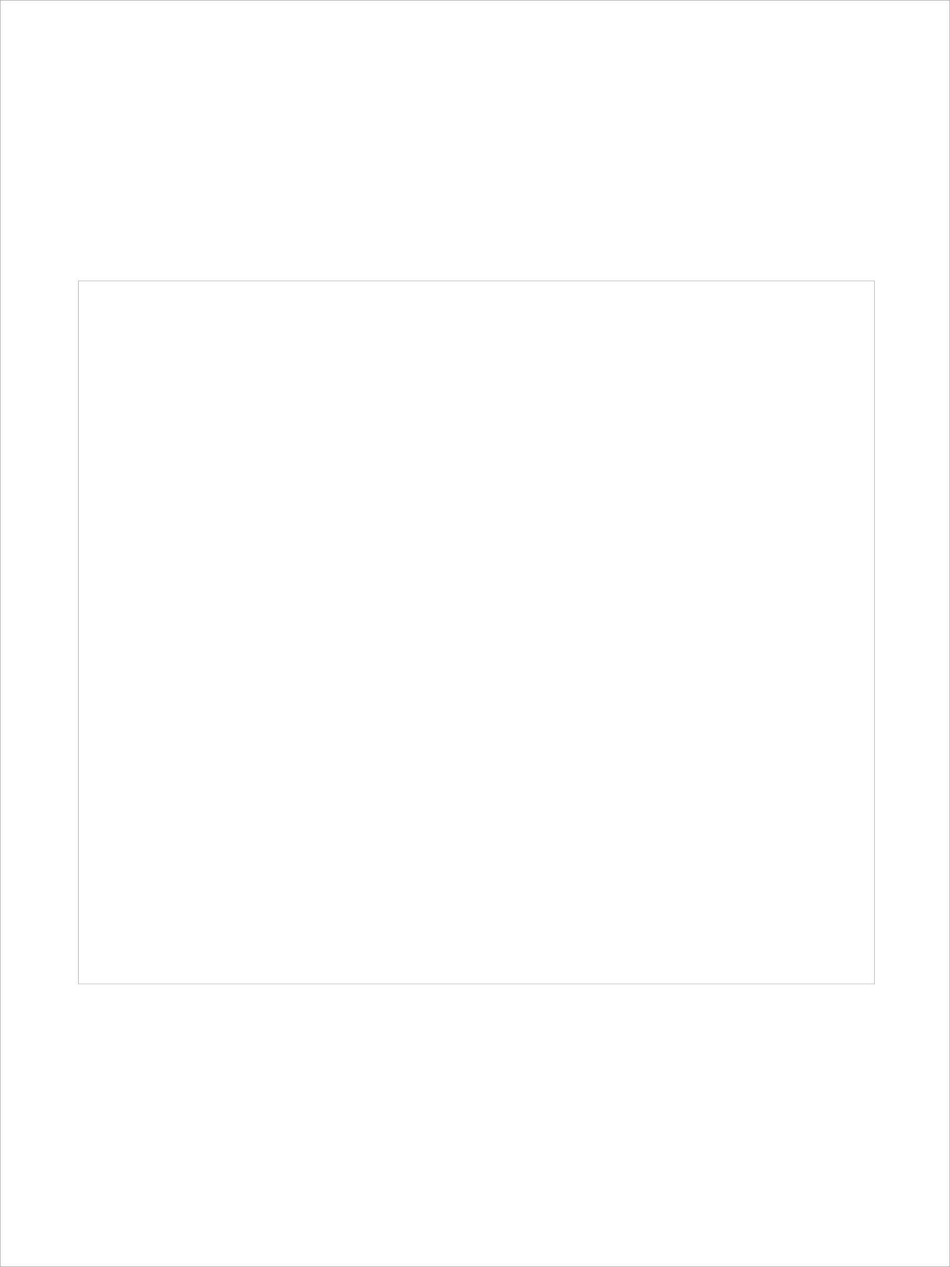 Instagram Frame Photo Prop - Beige (1536x2048), Png Download