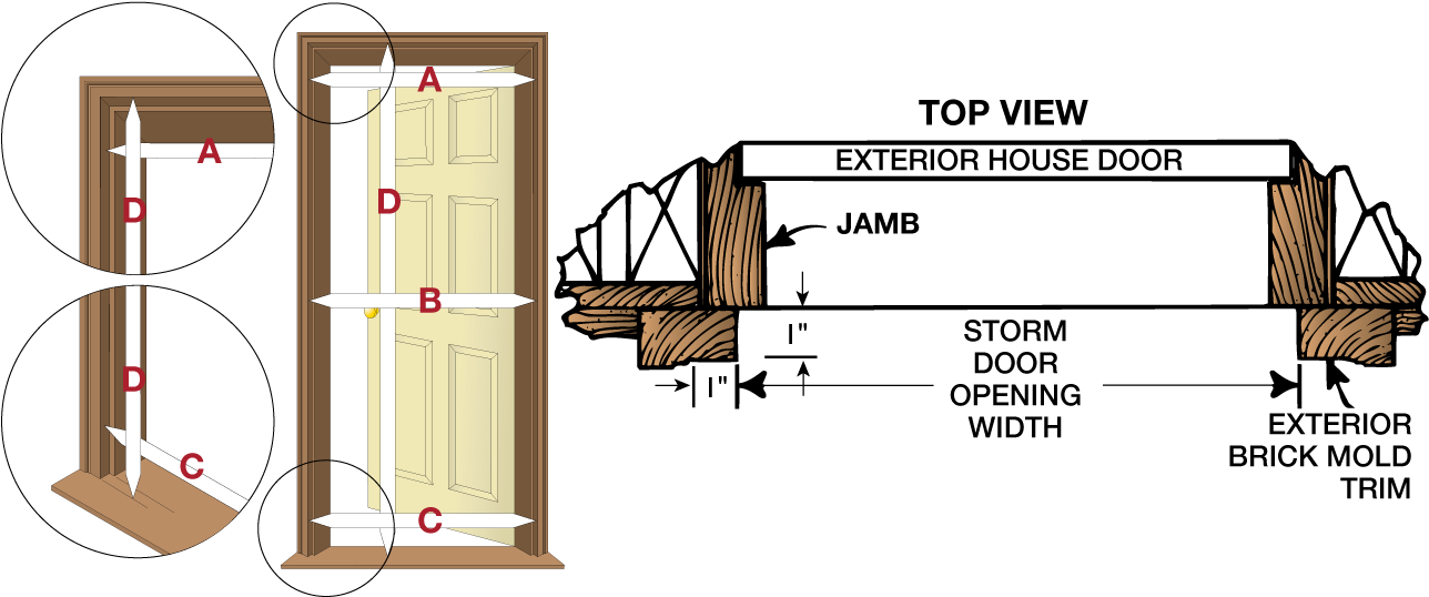 Storm Door Measuring Guide - Storm Door (1304x600), Png Download