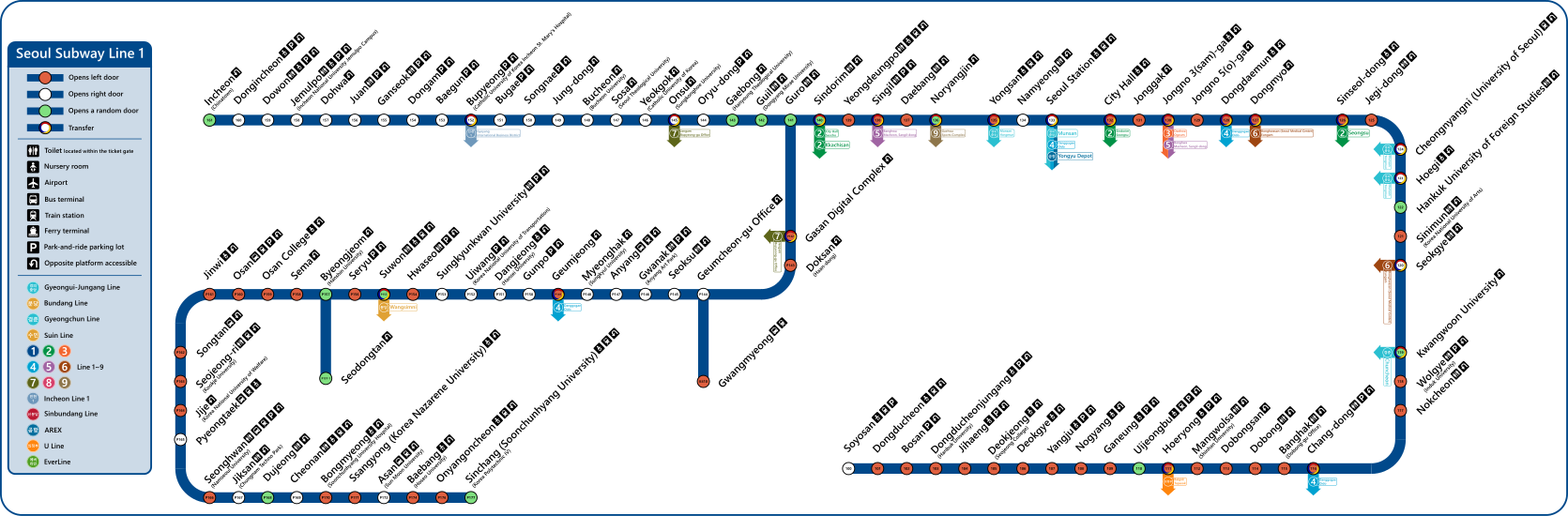 Stations[edit] - Incheon Subway Line 1 (1671x550), Png Download
