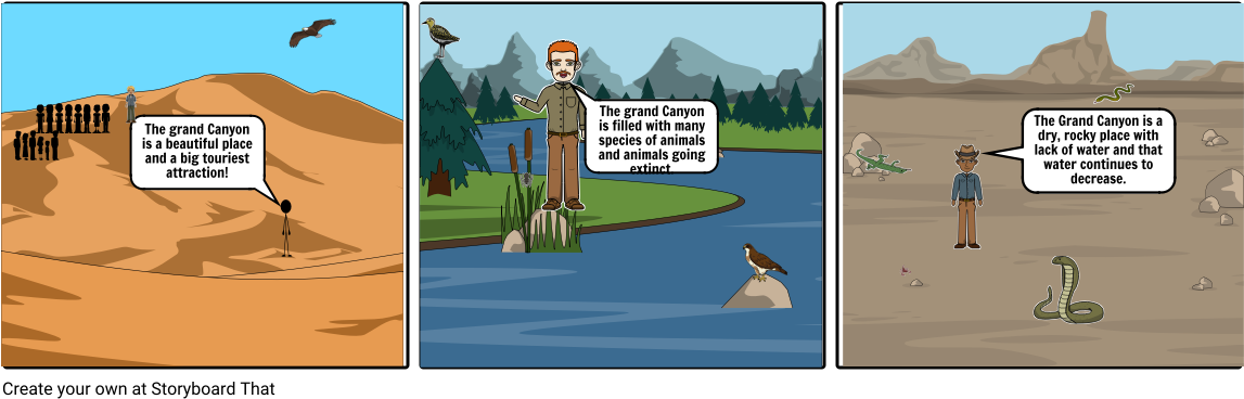 Grand Canyon Comic Strip - Watter In Different States (1164x385), Png Download
