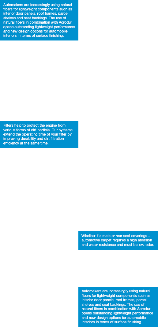 Automotive Industry - Mouseover (530x1655), Png Download