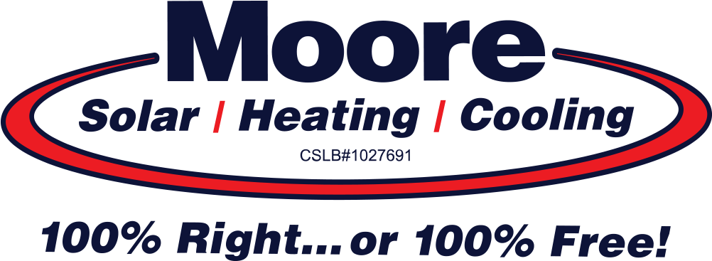 How Dust And Dirt Can Affect Your Air Conditioning - National (1200x630), Png Download